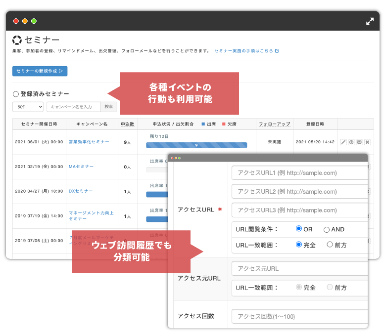 Kairos3のセグメンテーション機能であなたのマーケティング活動を最適化