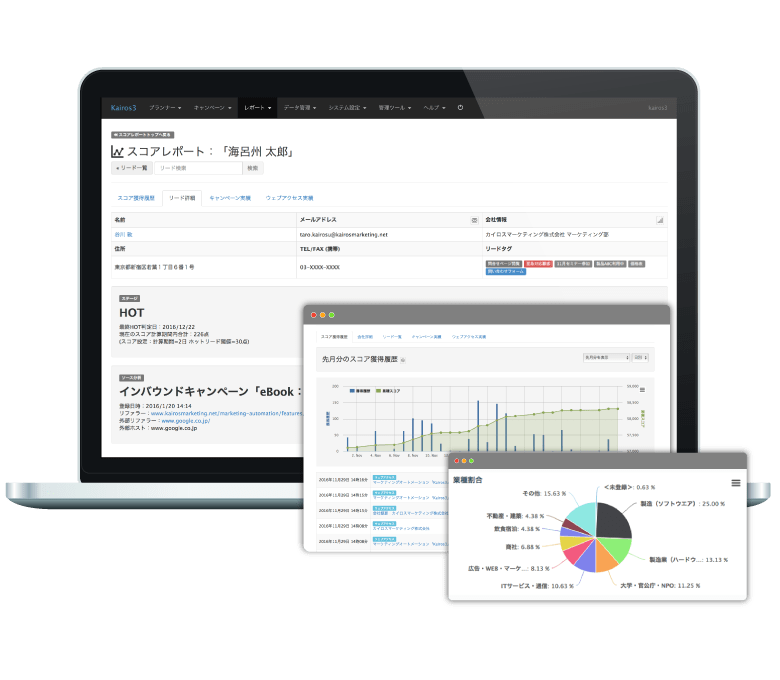 マーケティングオートメーション活用に不可欠なリードの連絡先情報とweb訪問履歴を記録。 リードの属性と行動履歴から、リードが語らないニーズを読み取ります