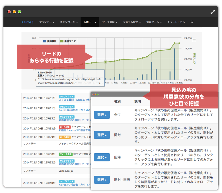 Kairos3のリード管理（CRM）の画面