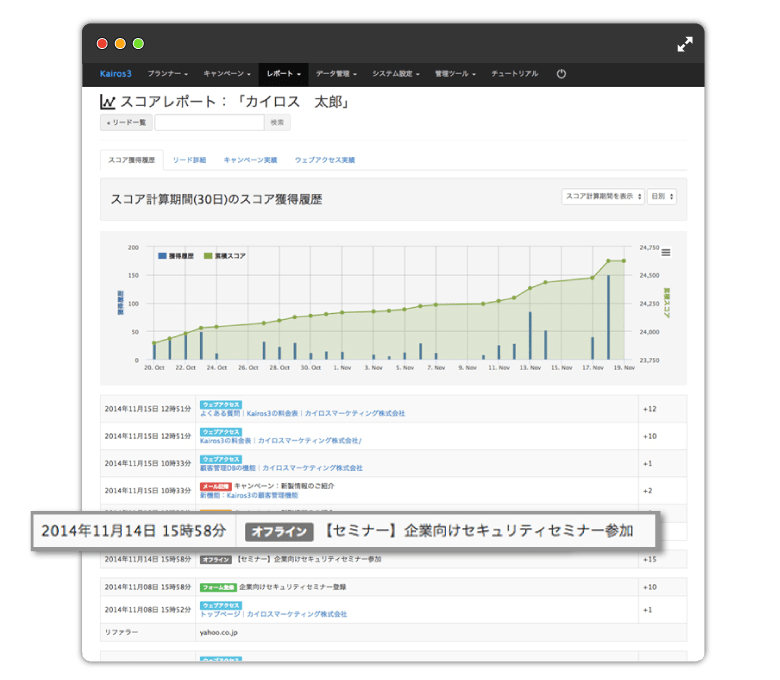 Kairos3のイベント管理