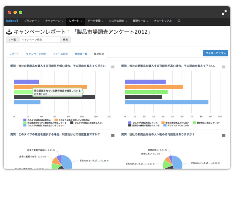 イベント管理を活用して、さらなる売上アップを目指します