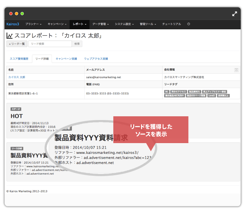 Kairos3のレポート＆マーケティング分析機能であなたのマーケティング活動を最適化