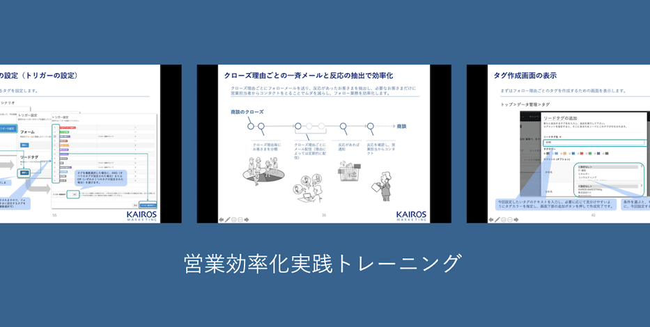 Kairos3のマンスリー利用継続率より算出の画像