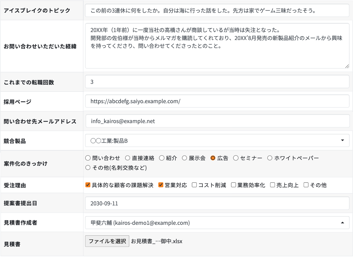 自社ならではのデータを活用した分析で、最適な次の一手を