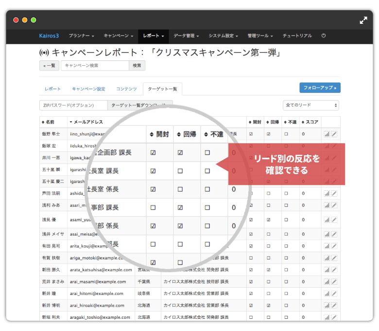メールだけじゃない、SMSで反応率アップ