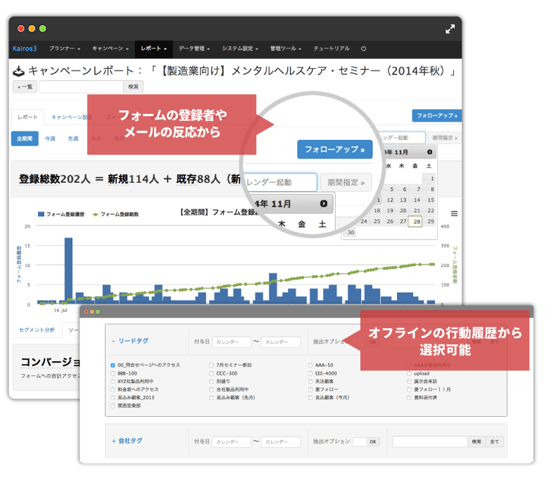自動で追客するシナリオ設計