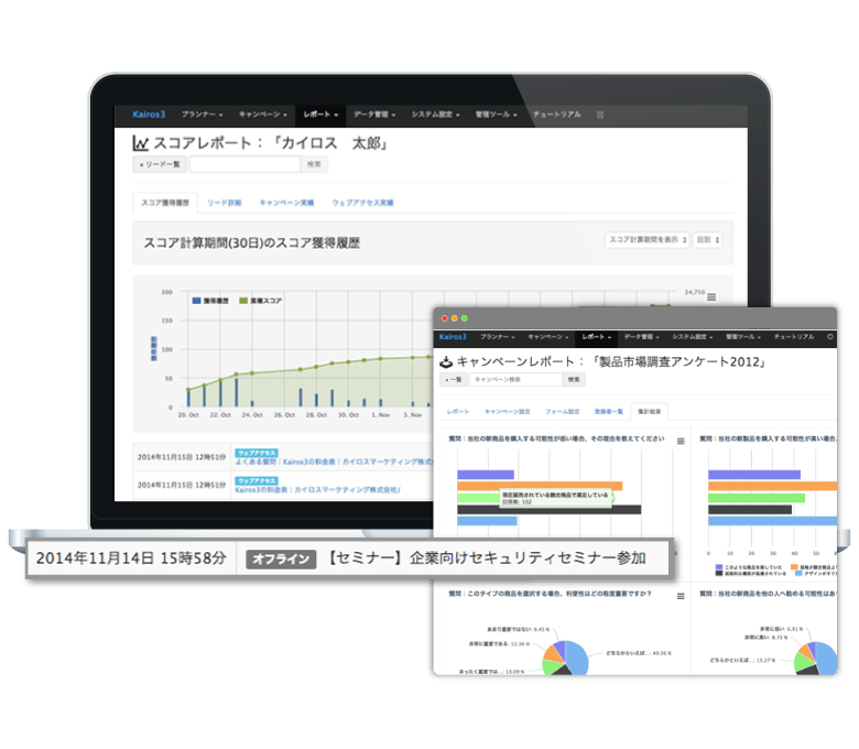 展示会で獲得したリードを今すぐ客に育てる