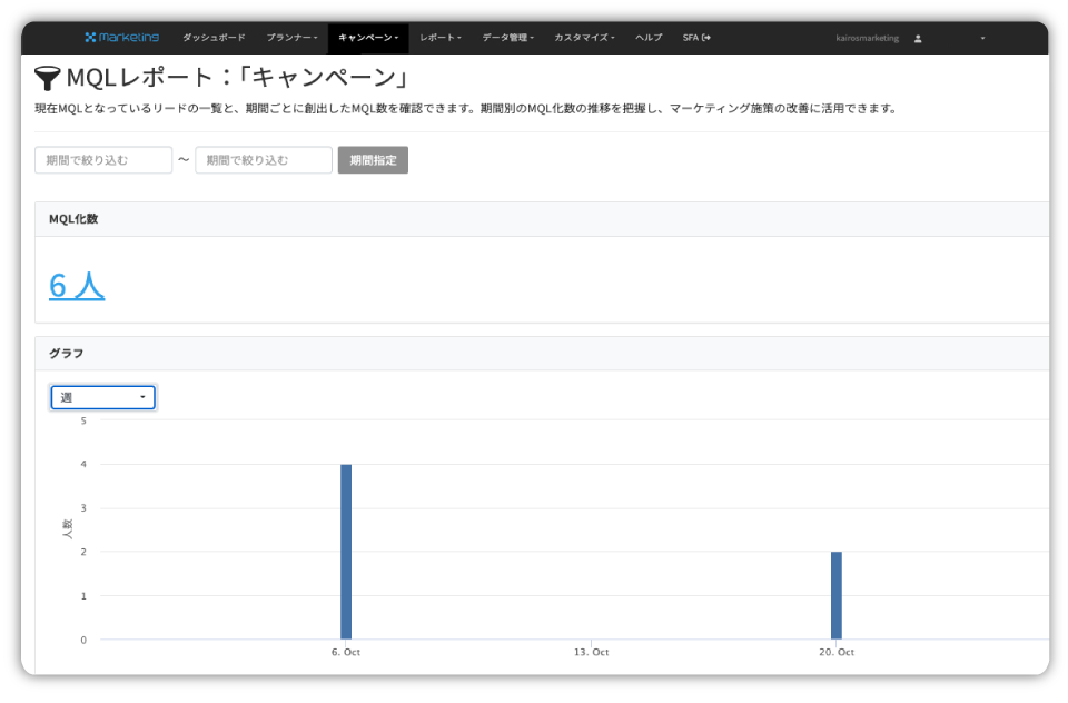 セミナー運営のプロセスをラクに