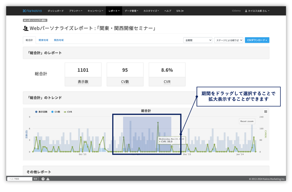 データに基づいたコンテンツ改善で、さらなる成果へ