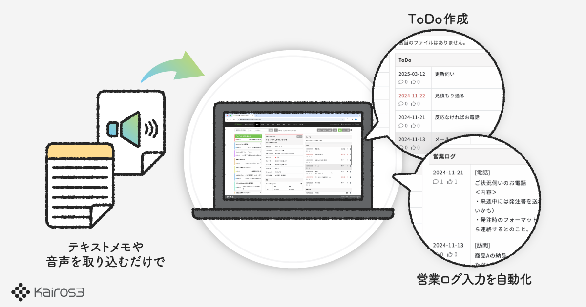 AIがサポートするからSFAが自然に定着
