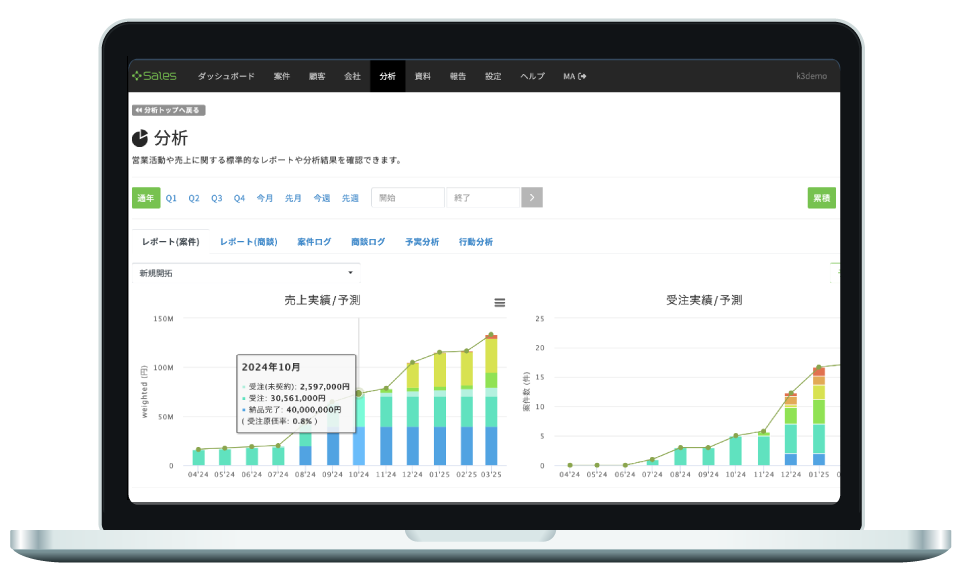 ギャップを早期発見し、未来につながる営業活動を可能に