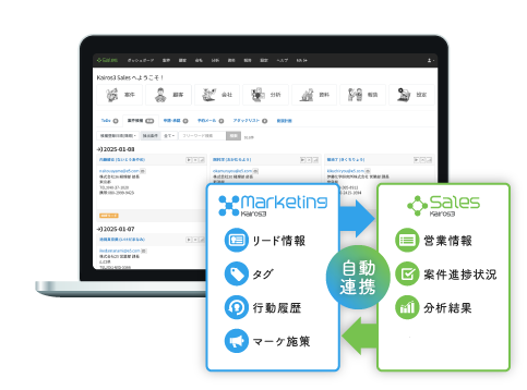 リードを「Kairos3 Salesに」即時連携。スピーディーなアプローチを実現
マーケティング・営業を横断した分析が可能に