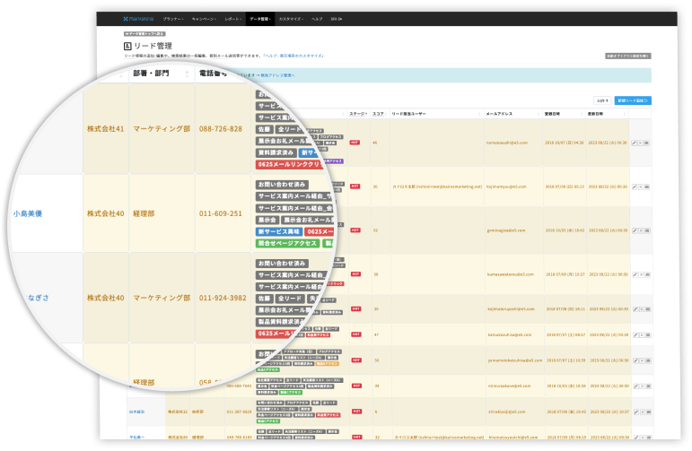 ｢Kairos 3 Marketing｣の案件管理画面