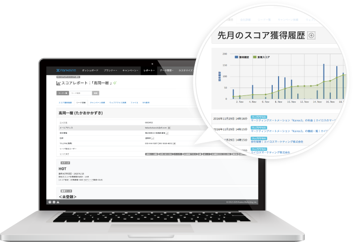 オンラインからオフラインまであらゆる行動を識別