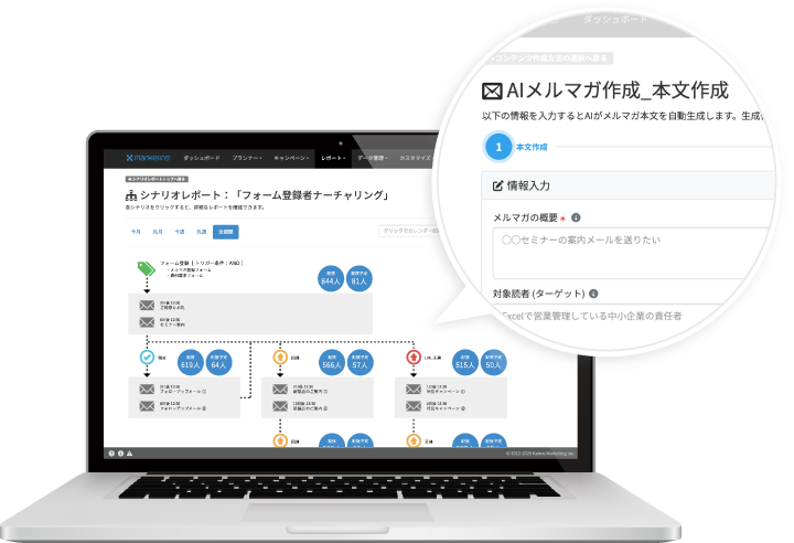 AIx自動化でマーケティングを強力にサポート