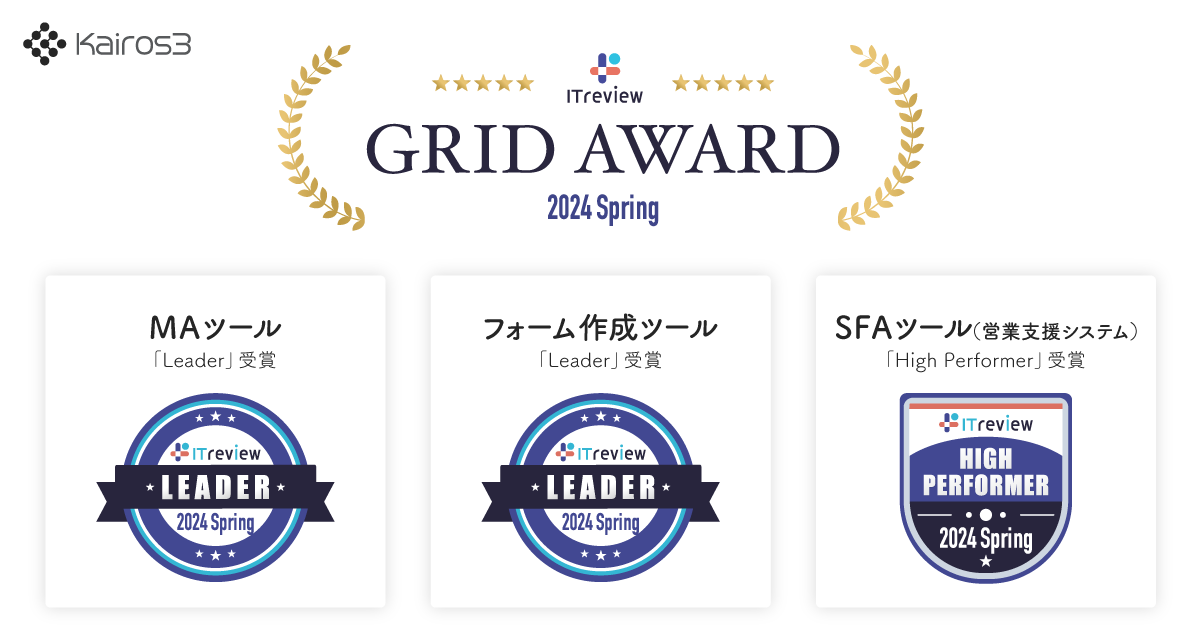 「Kairos3」が「ITreview Grid Award 2024 Spring」にて最高位「Leader」を２部門で受賞