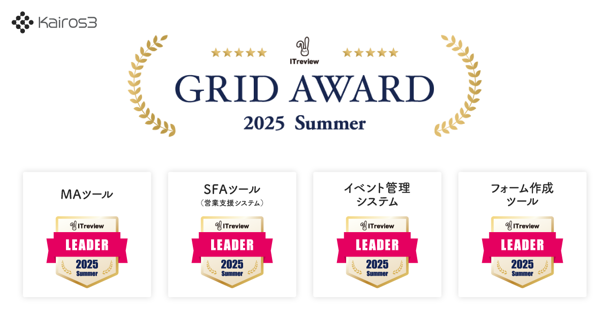 「Kairos3」が「ITreview Grid Award 2025 Summer」にて最高位「Leader」を４部門で受賞