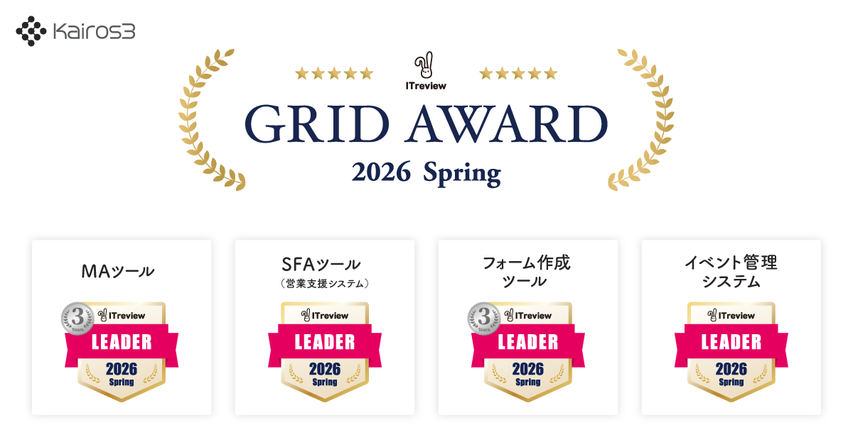 「Kairos3」が「ITreview Grid Award 2026 Spring」において４部門で最高位「Leader」を受賞（うち２部門は3年連続Leader）しました